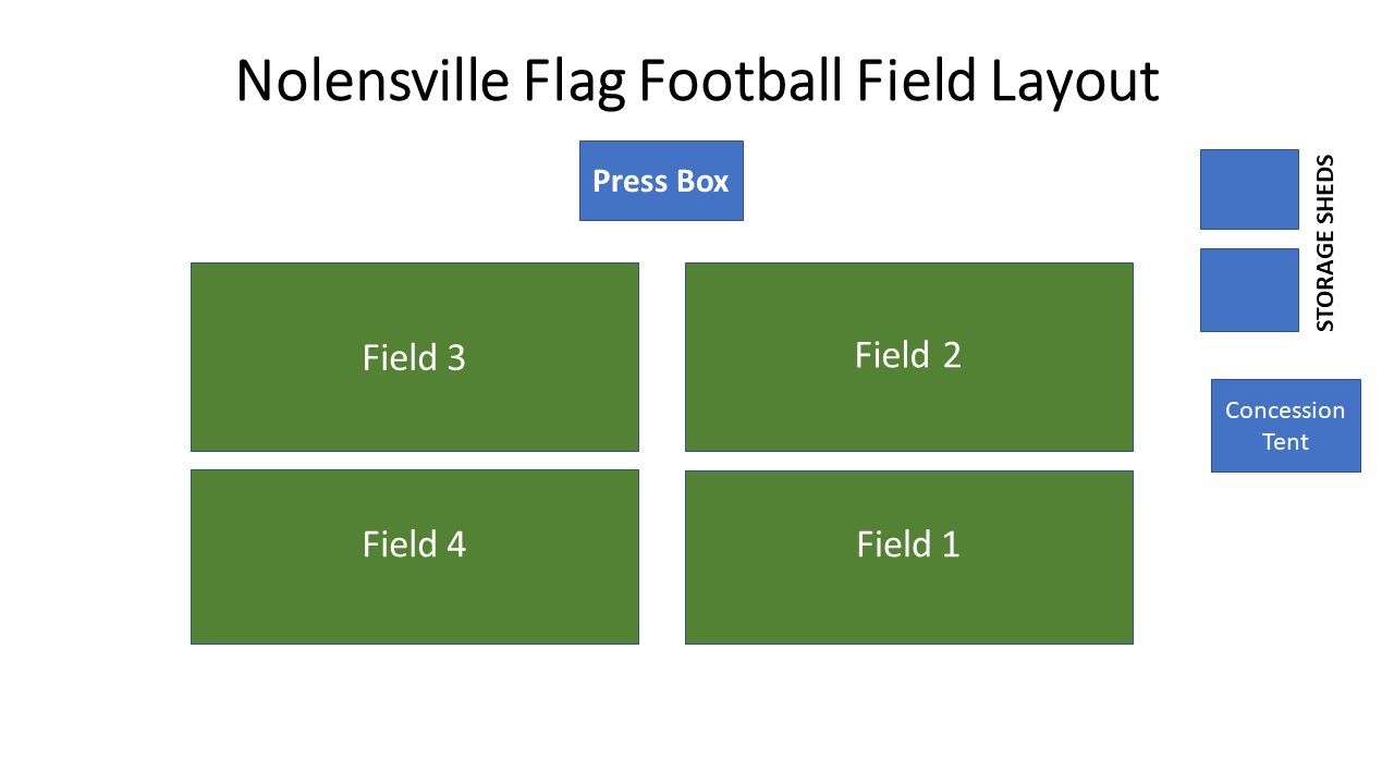 Flag Football